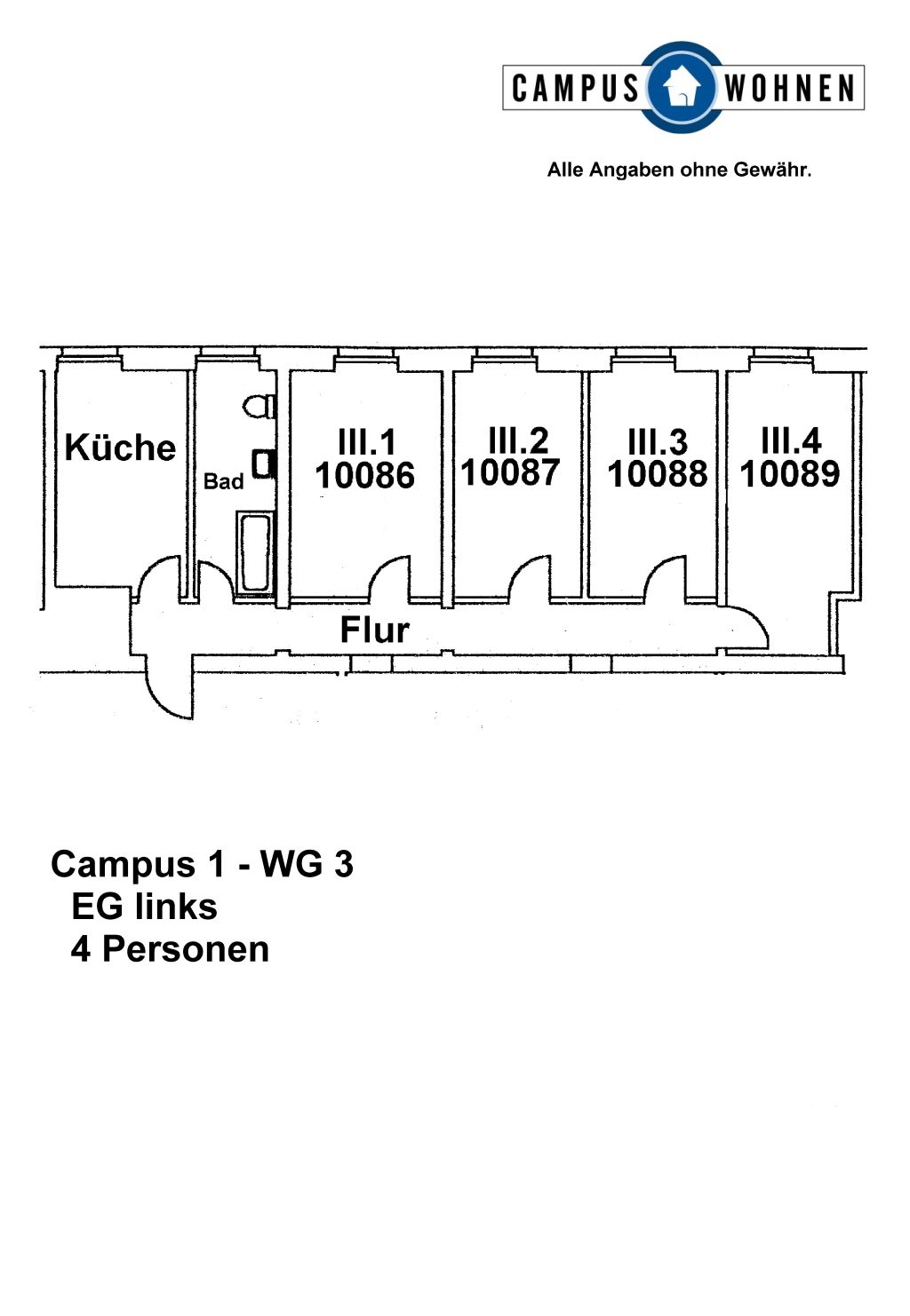C1WG3 - C1 III.1